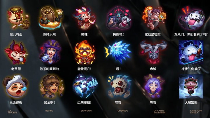 仅延续排名 仅延续排名